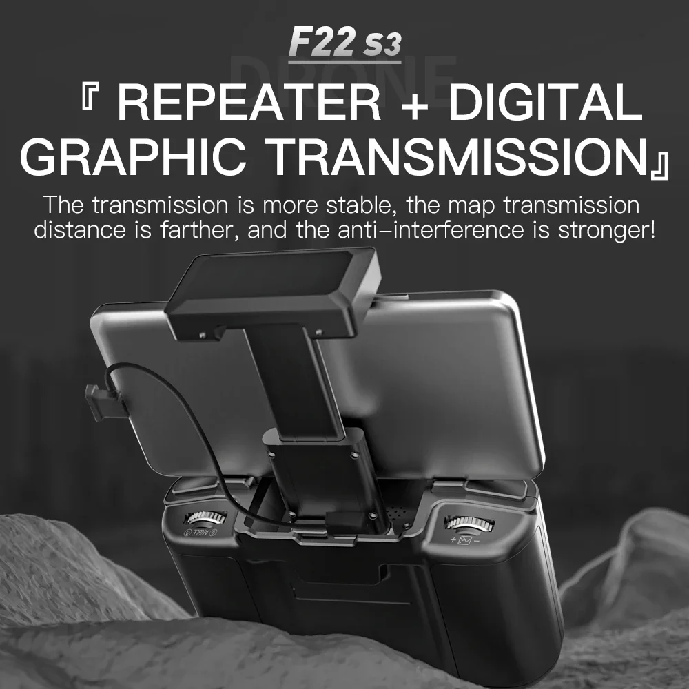 SJRC F22 S3 pro Opvouwbare RC  - Drone Gps Mount recensie en prijs